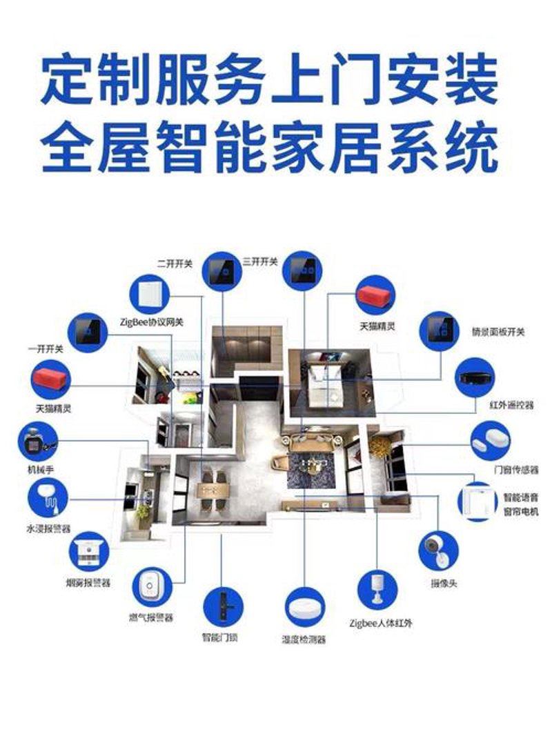 智能设备定制:重塑未来的秘密武器